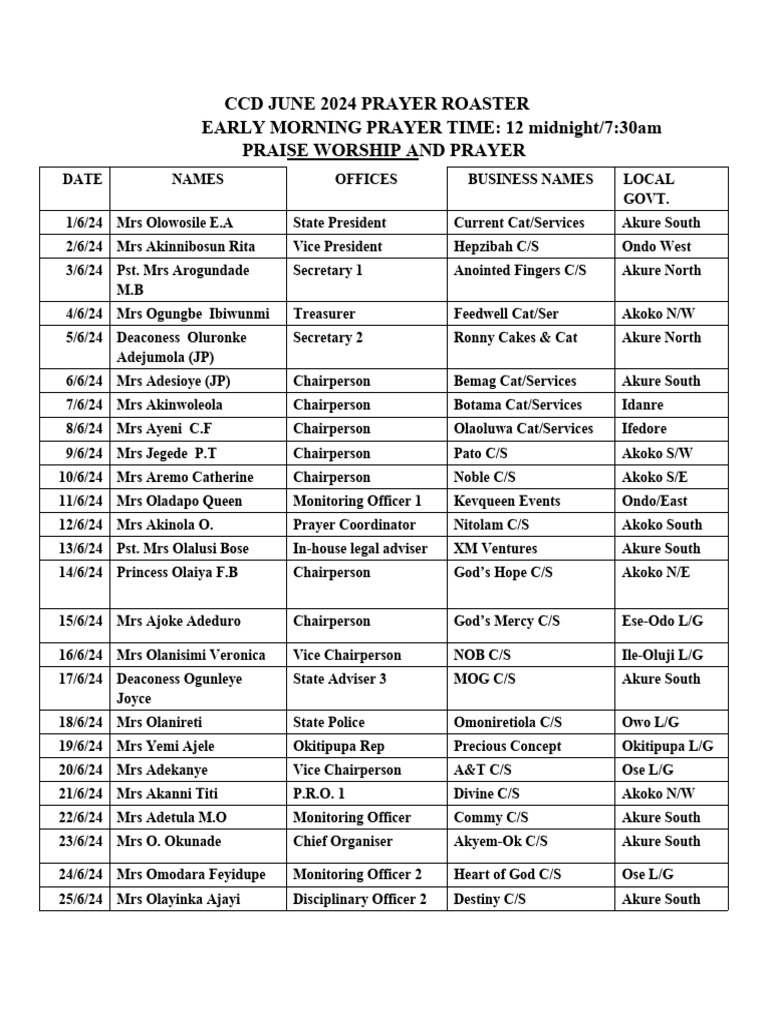 June 2024 CCD Prayer Roster | PDF | Prayer