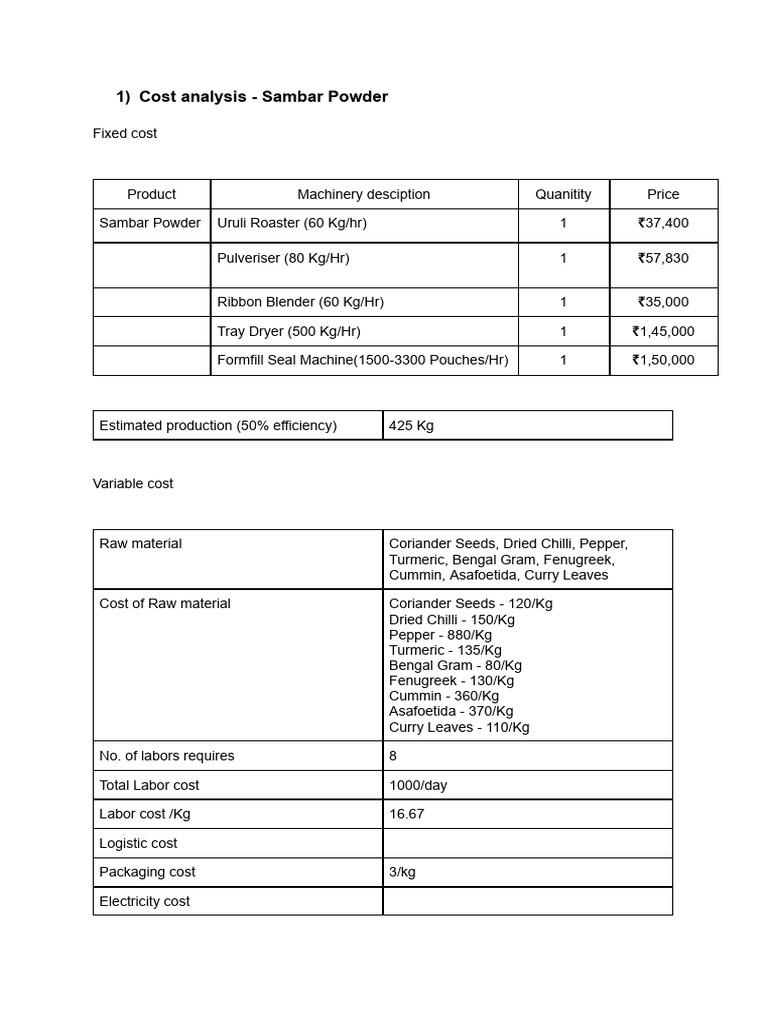 sambar-powder-puttu-podi-pathiri-podi-download-free-pdf-cuisine