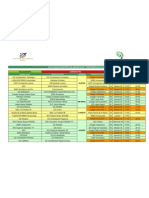 Resultados Jornada 2ª