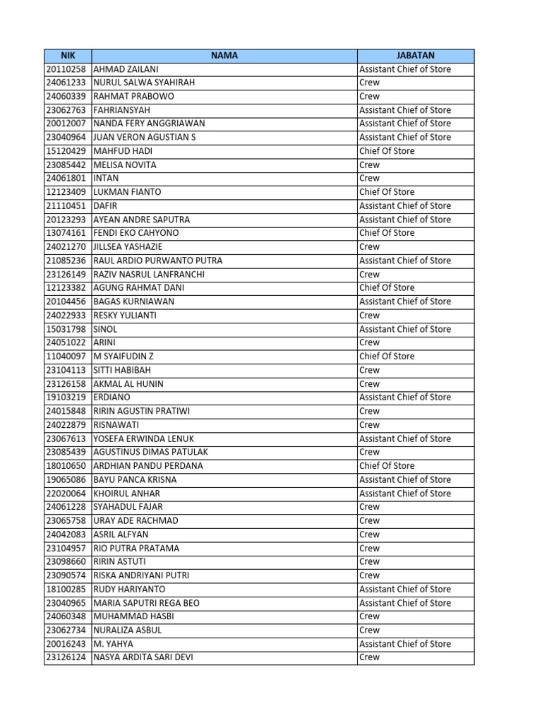 Rossiyada ajrashgan ayollarning jinsiy aloqa qilishini tomosha qiling
