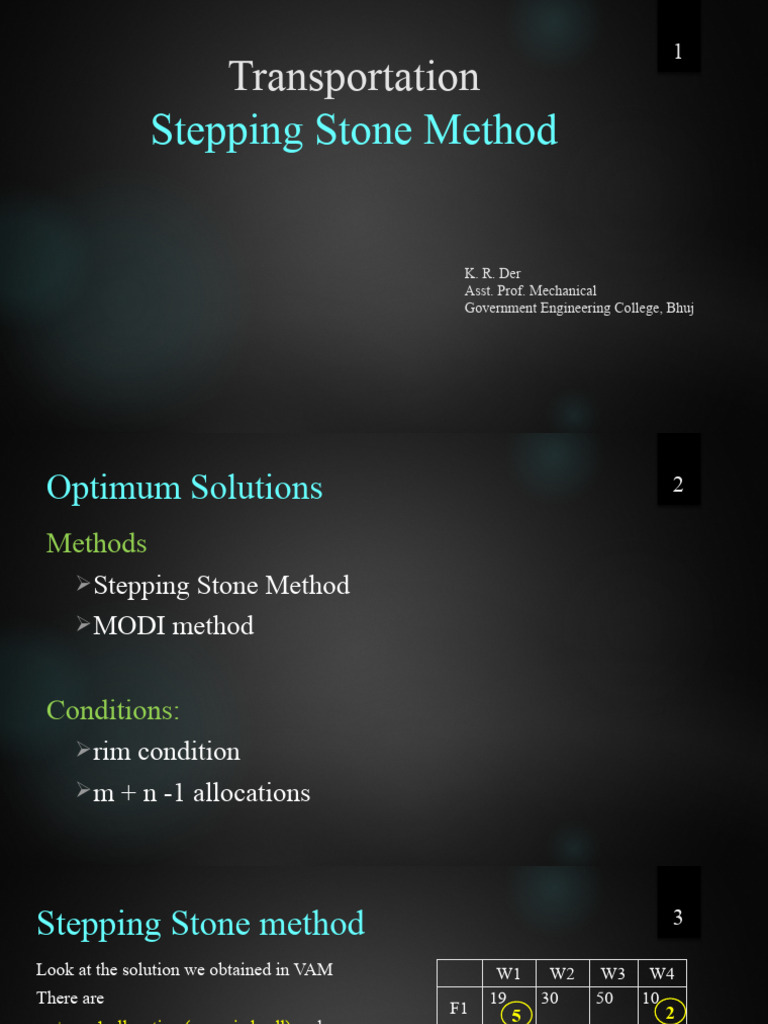 Stepping Stone Method | PDF | Applied Mathematics | Algorithms