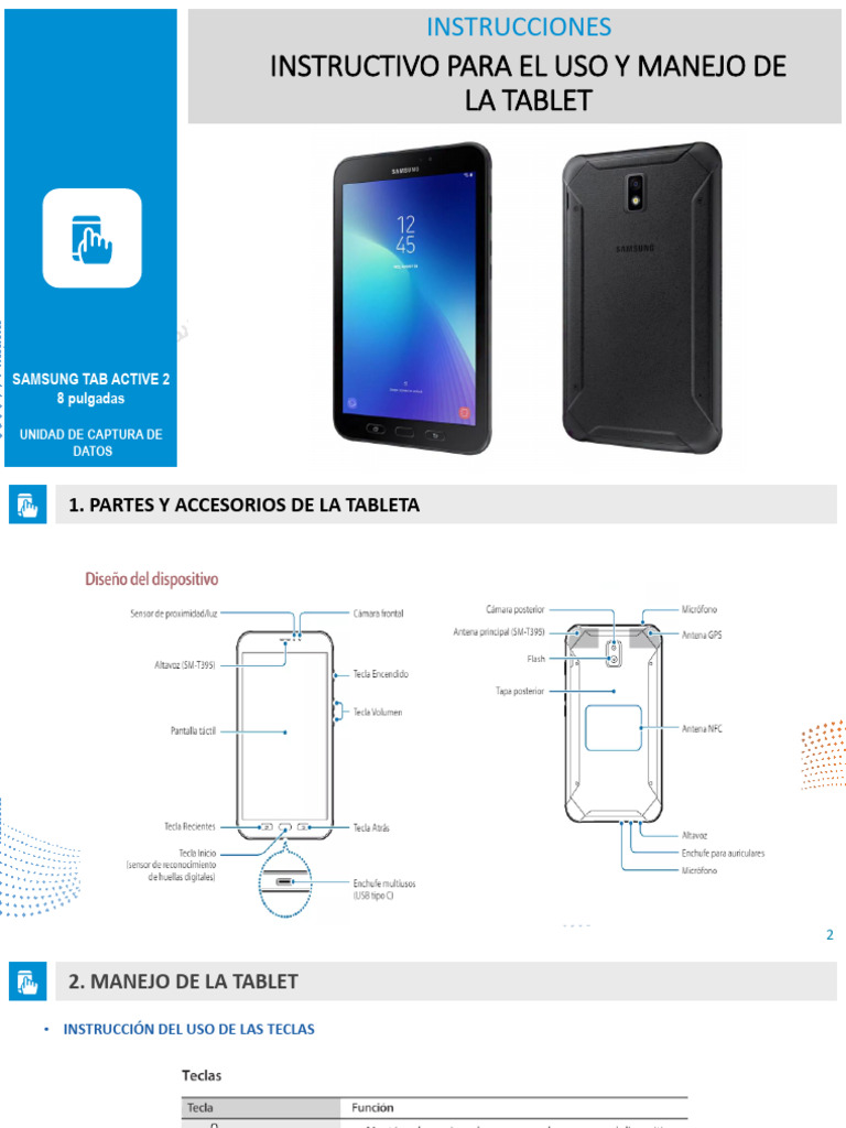 Curated visual reference: Gallery Detail: Instructivo Para El Manejo De La Samsung Tab 2 Active