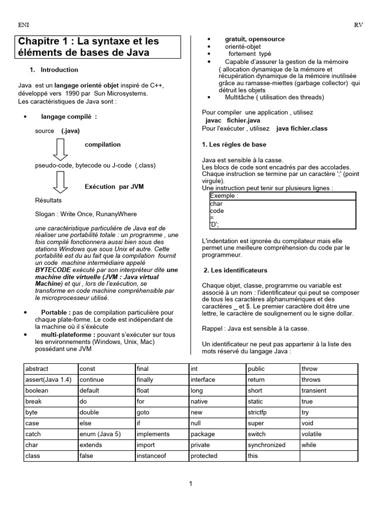 Syntaxe et bases de Java | PDF | Java (Langage de programmation ...