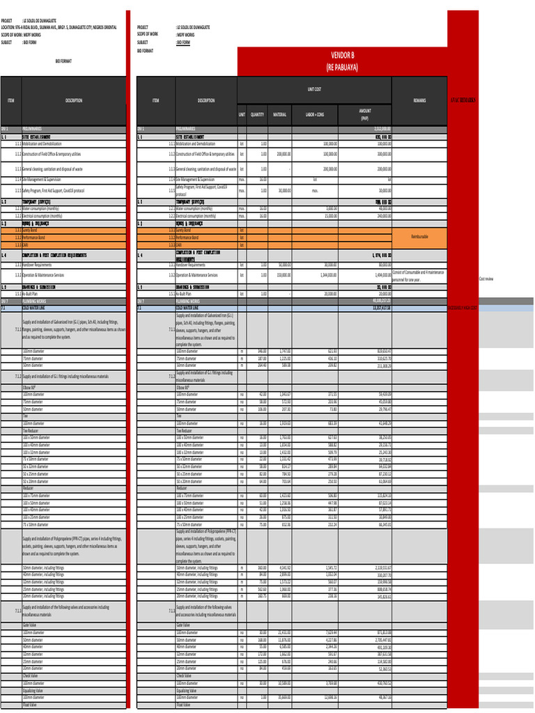 VENDOR B - LSDD - Bid Form - PF Works Long List and Workplan | PDF ...