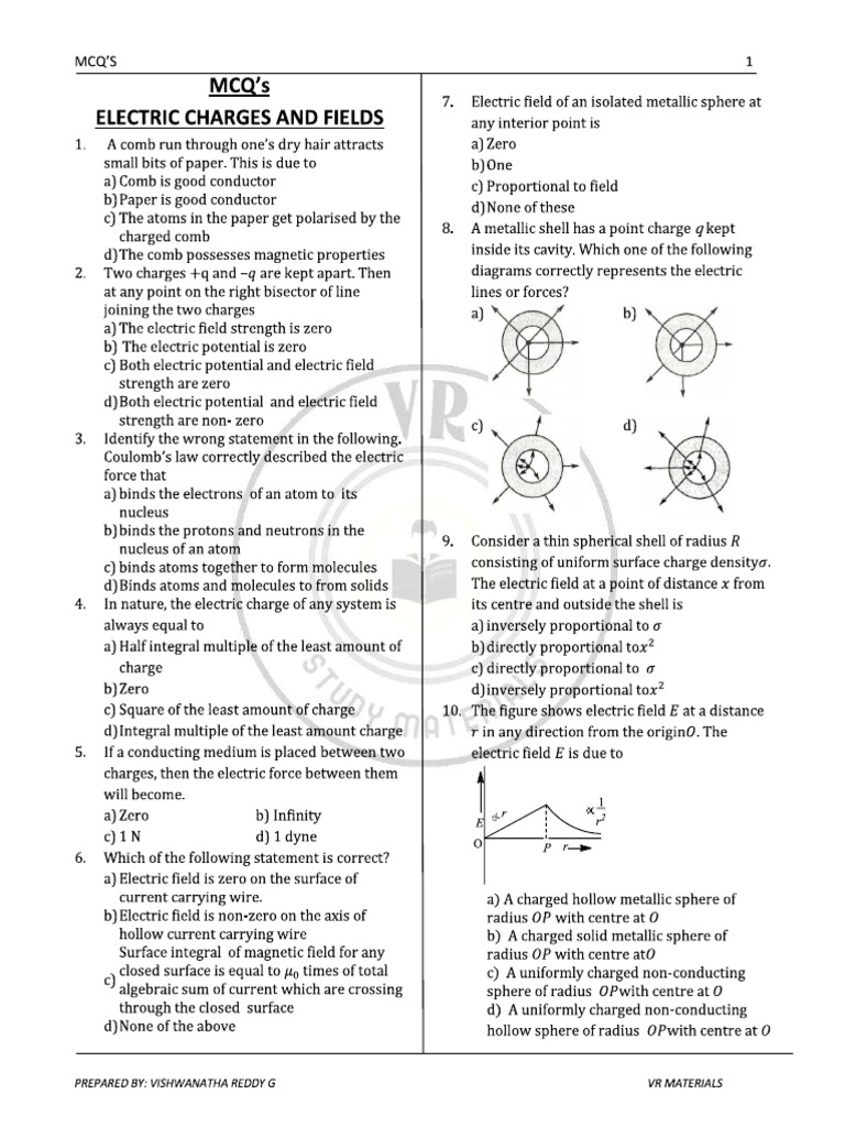 Mcq questions 2023 24 pdf
