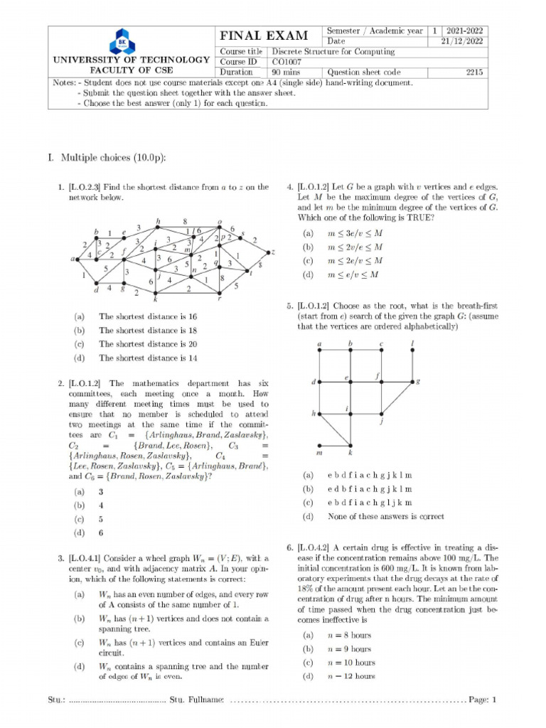 221 SV 2215 | PDF