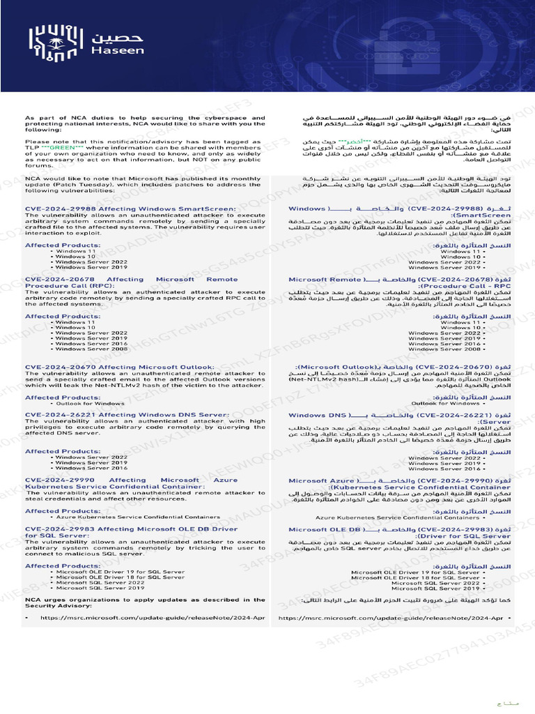 Microsoft Patch Tuesday April 2024 | PDF