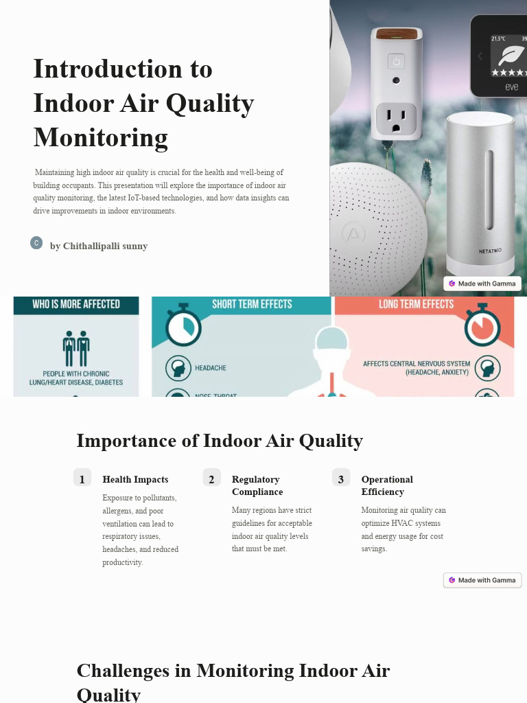 Indoor Air Quality Monitoring Insights | PDF | Air Pollution