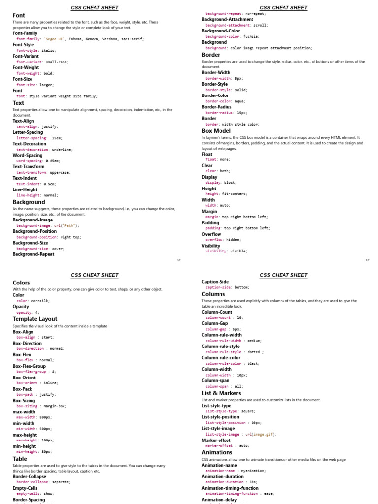 CSS Cheatsheet | Download Free PDF | Typography | Web Development