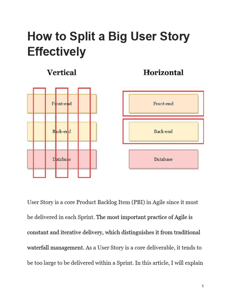 Split Large User Stories in Agile | PDF | Agile Software Development ...