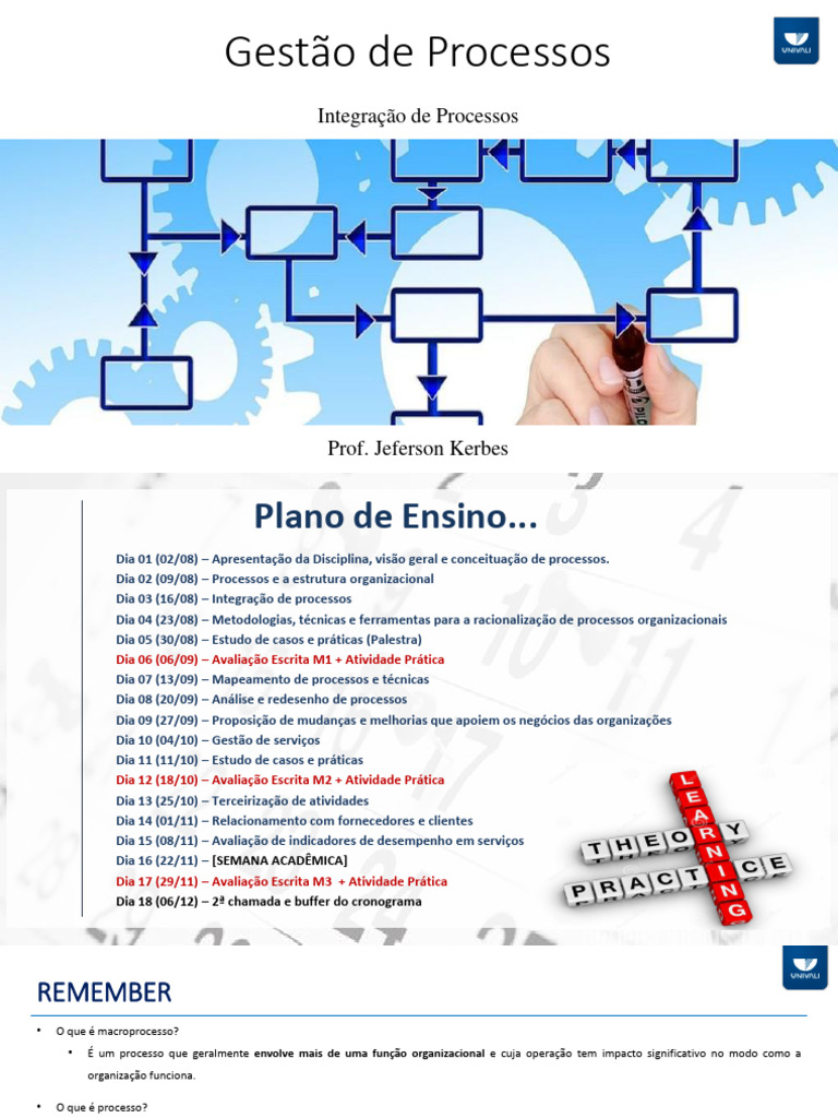 Integração de Processos Organizacionais | PDF | Gestão de processos de ...