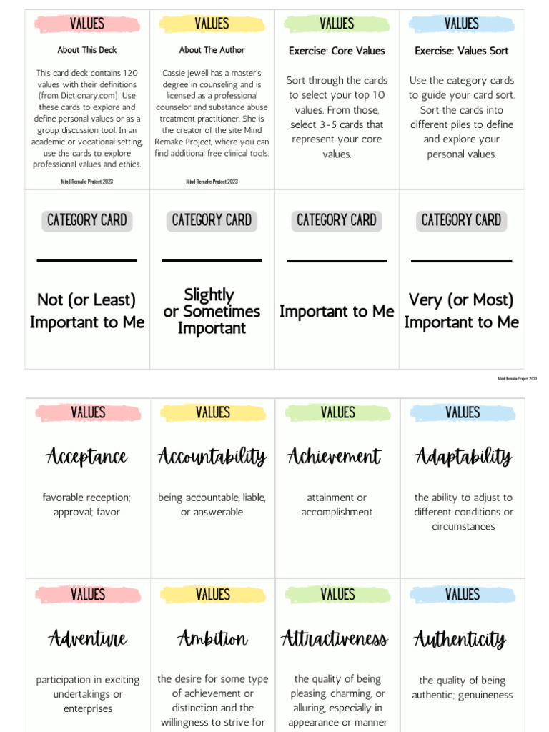 Personal Values Card Sorting Guide | PDF | Thought | Knowledge