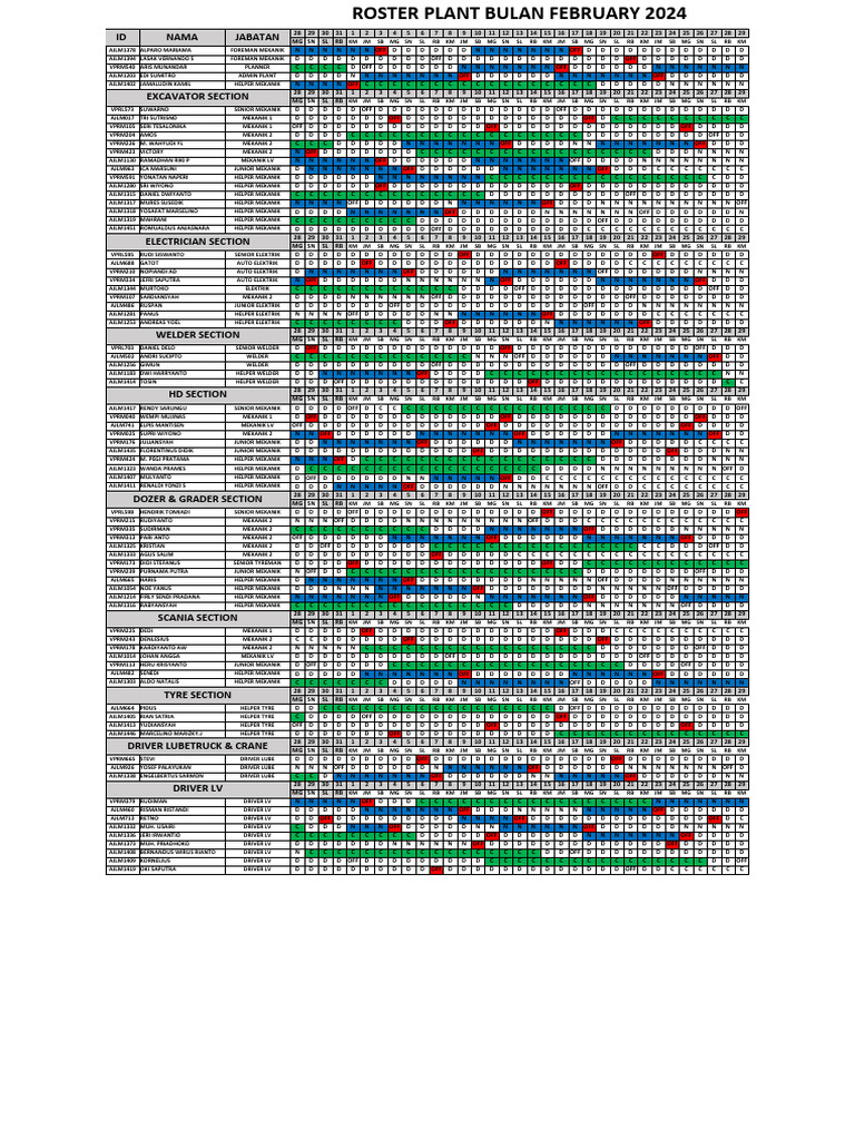 ROSTER February 2024 | PDF