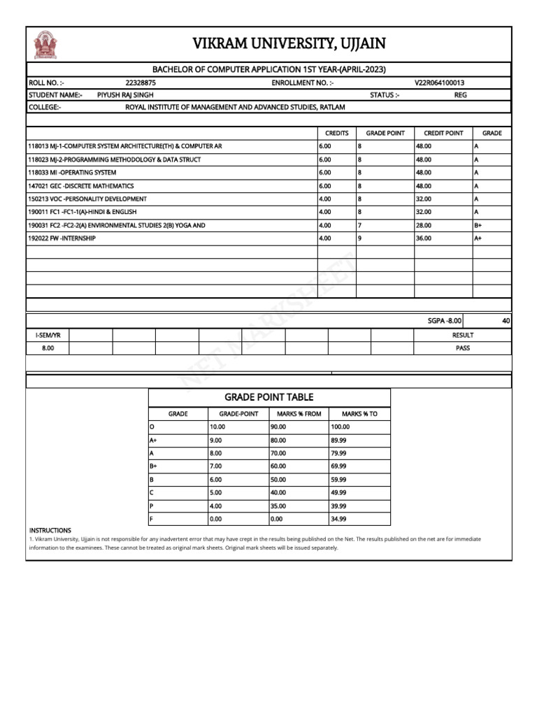 Vikram University BCA 1st Year Result | PDF | Computing | Computer Science