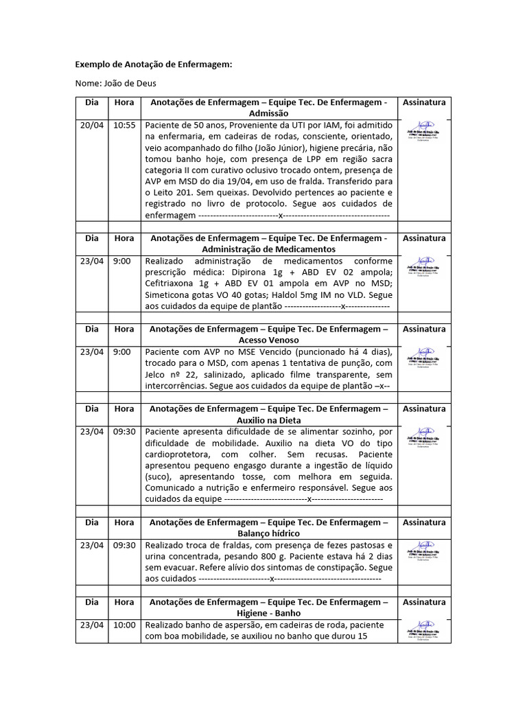 Modelo - Anotação | Download grátis PDF | Enfermagem | Sistema de saúde