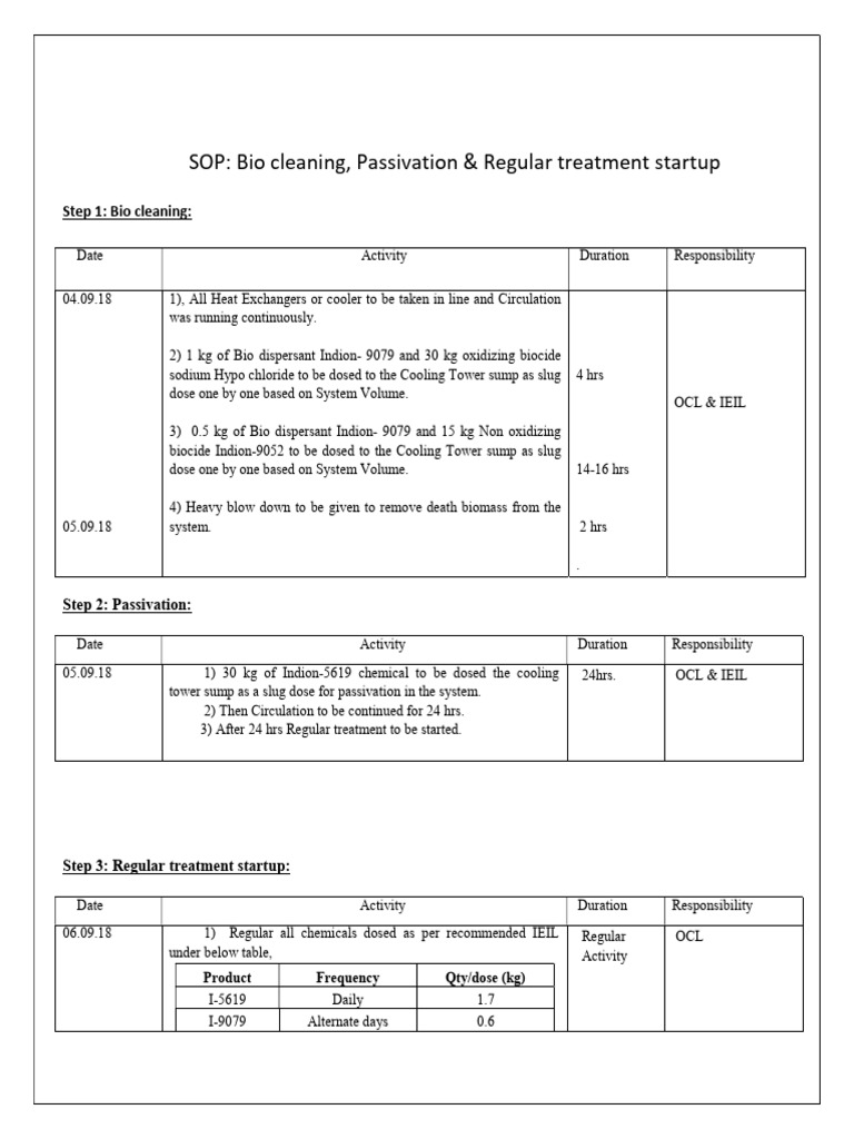 Bio Cleaning and Passivation SOP | PDF | Chemistry | Materials