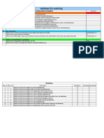 Software Requirement Analysis - Aplikasi E-Learning