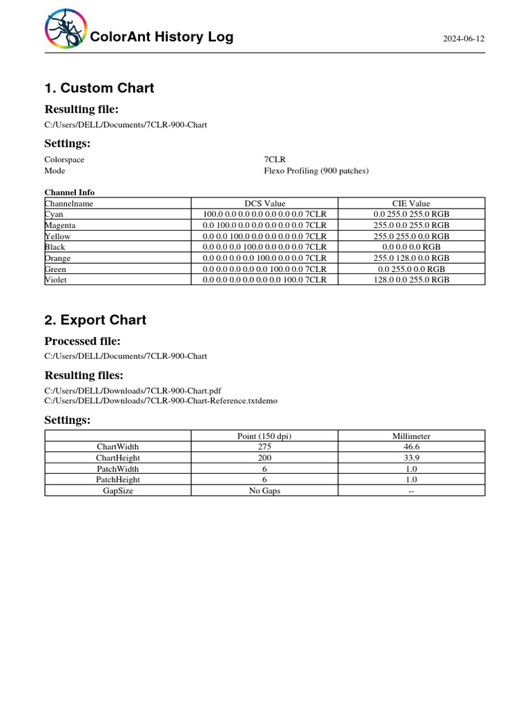 Colorant history log pdf rgb color model image processing