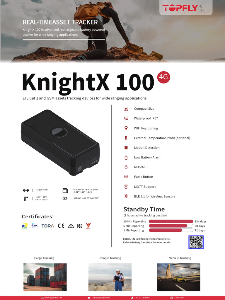 KnightX 100 20240204 | PDF
