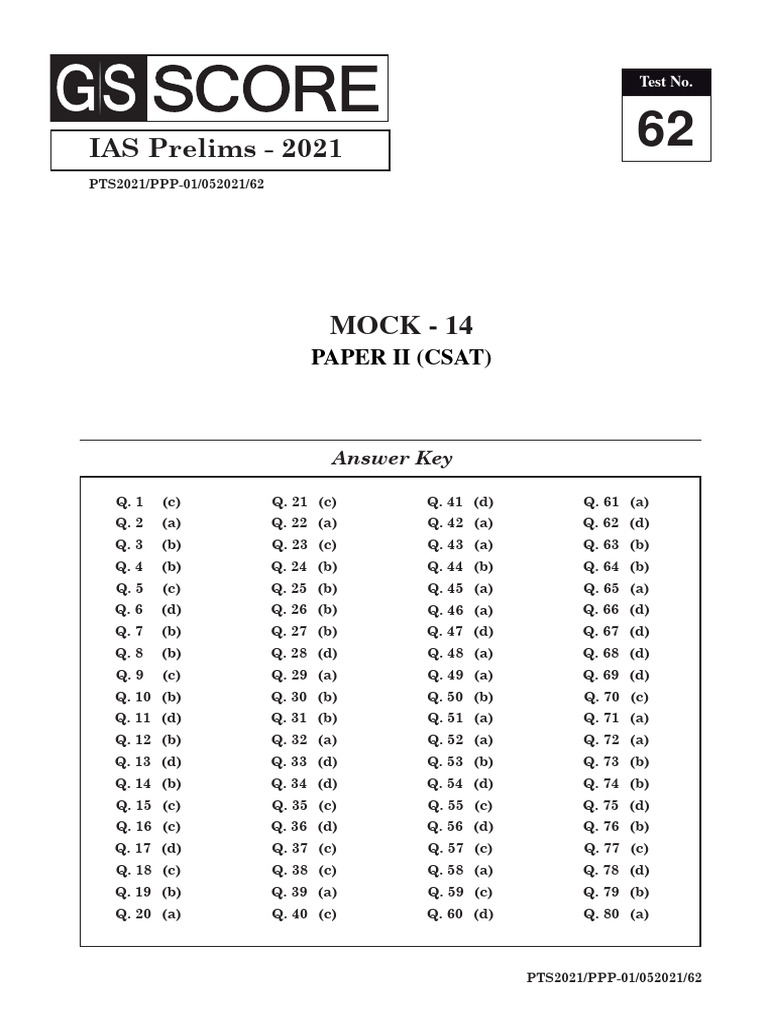 A 2021 GS Score Test 62 | PDF | Francis Crick | Volume