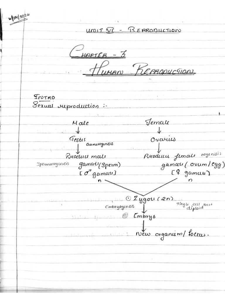 Biology Chapter 1 Pdf