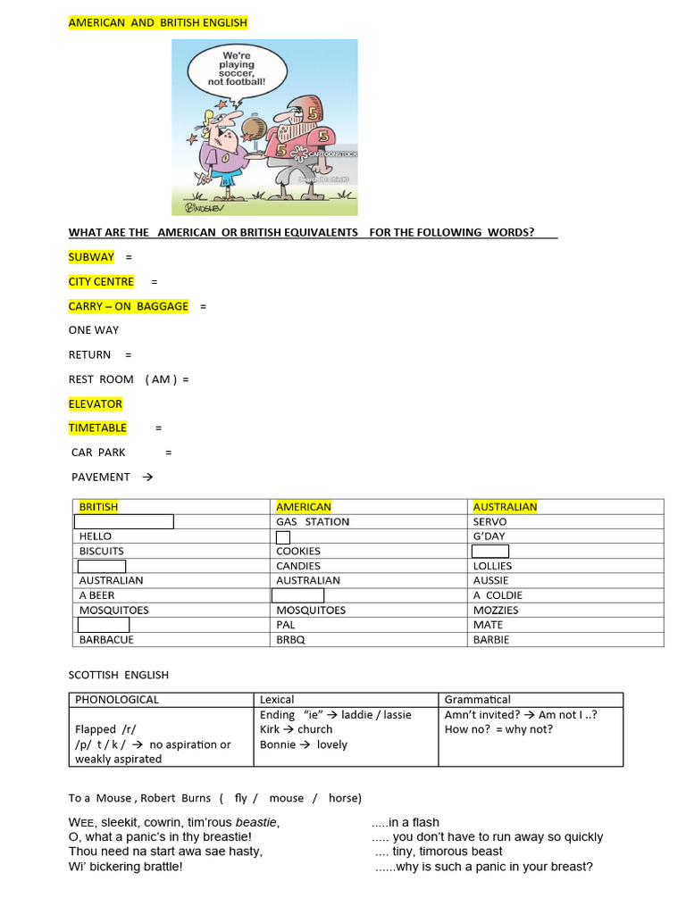British and American English | PDF