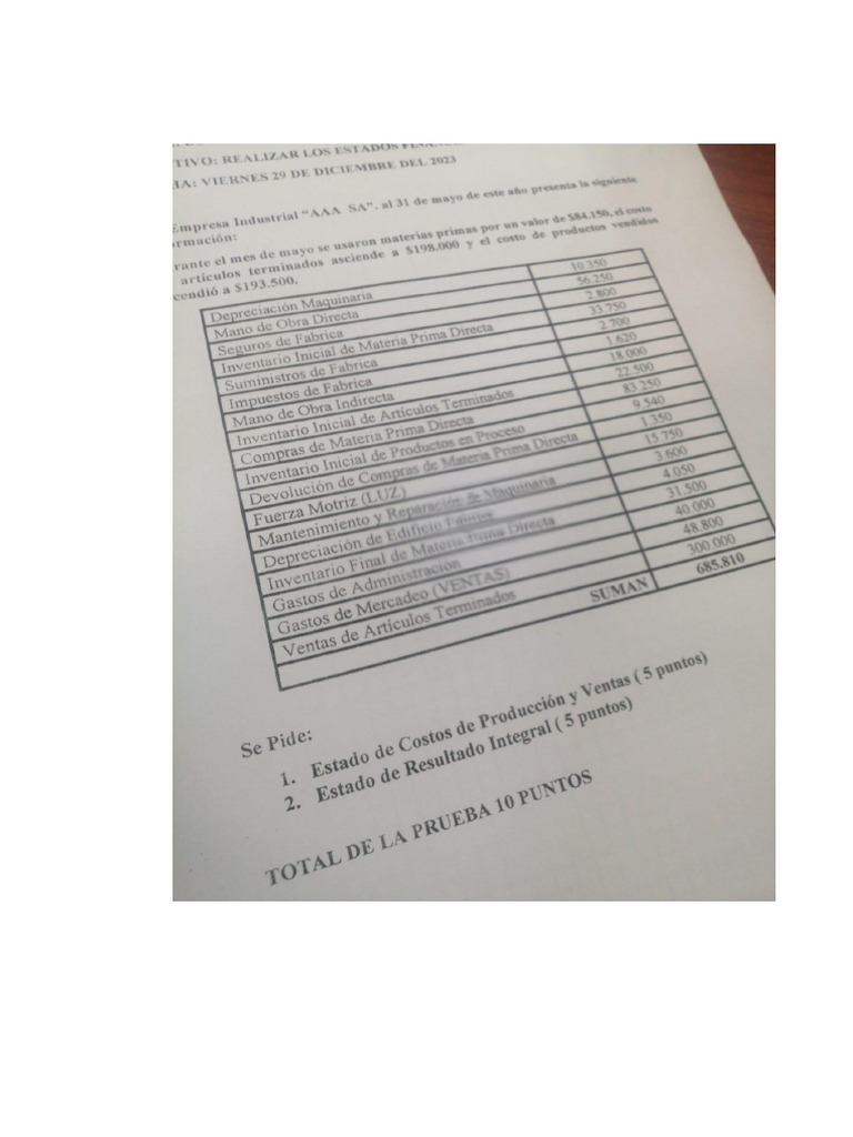 Costos y Resultados 2022 de AAA CIA LTDA | PDF | Economias | Negocios ...