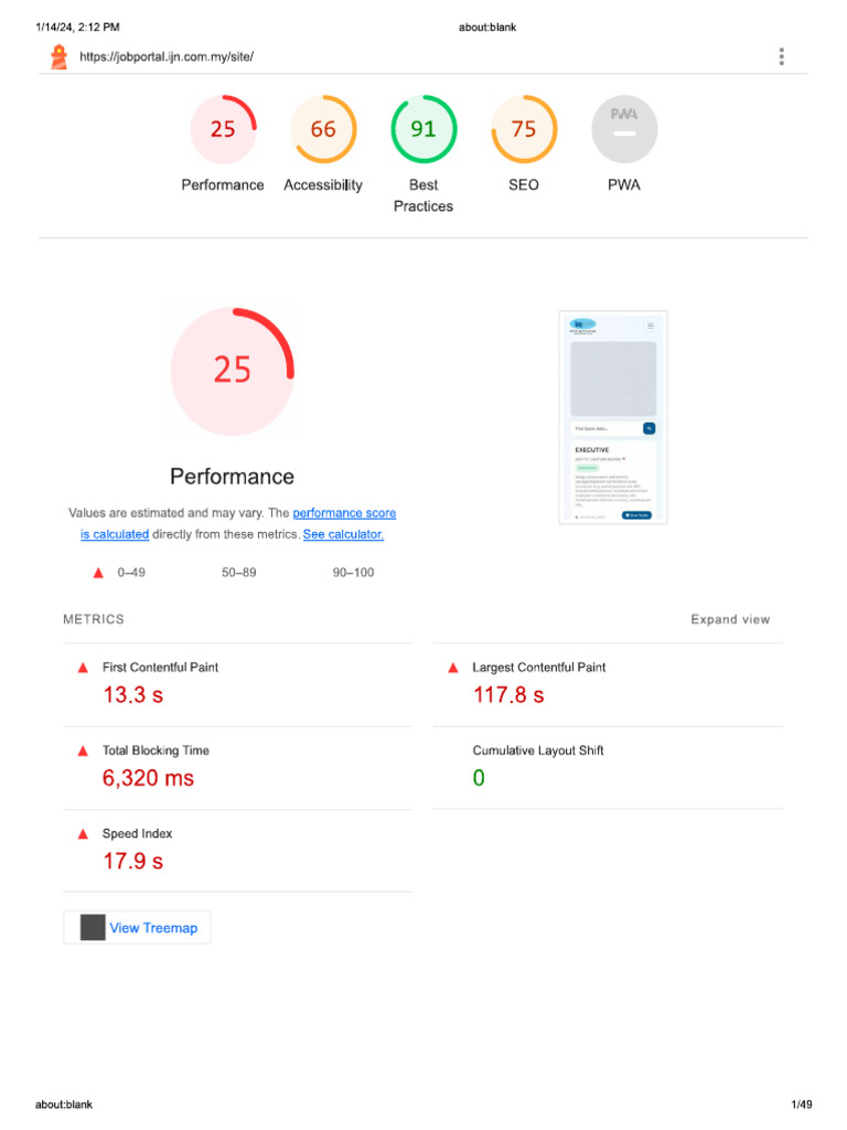 Jobportal ijn my chrome lighthouse pdf