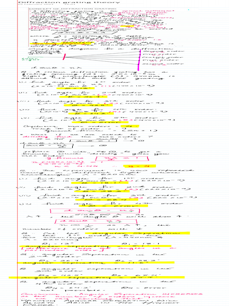 Diffraction Grating Theory | PDF