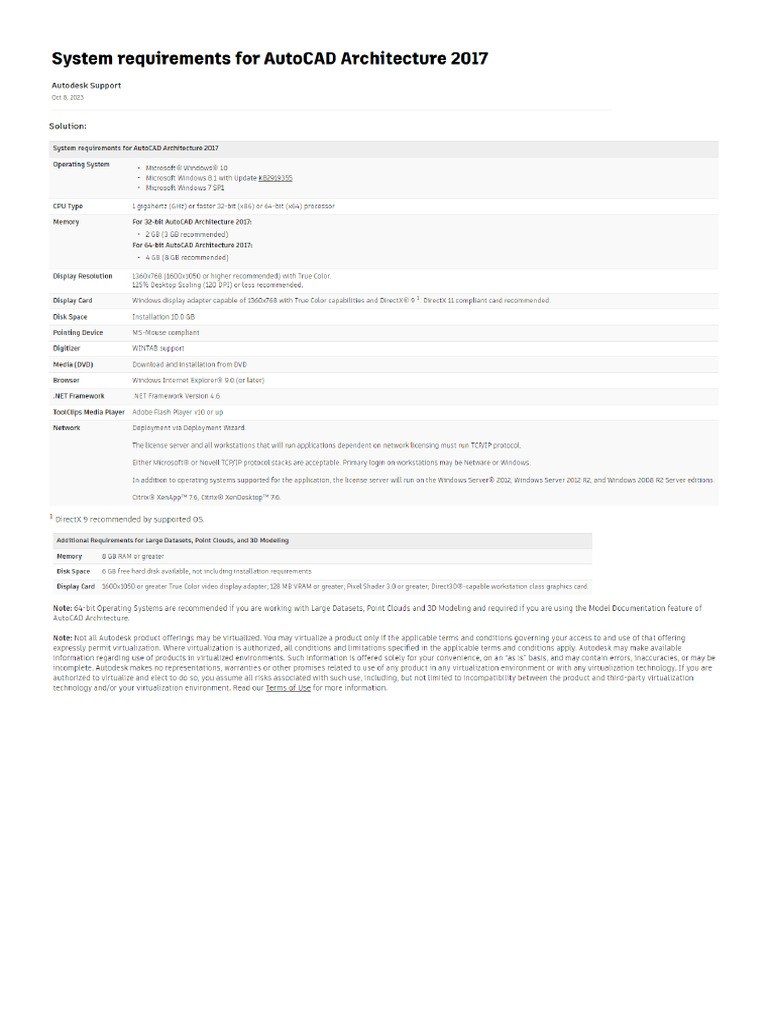 Autocad 2017 computer minimum requirements pdf