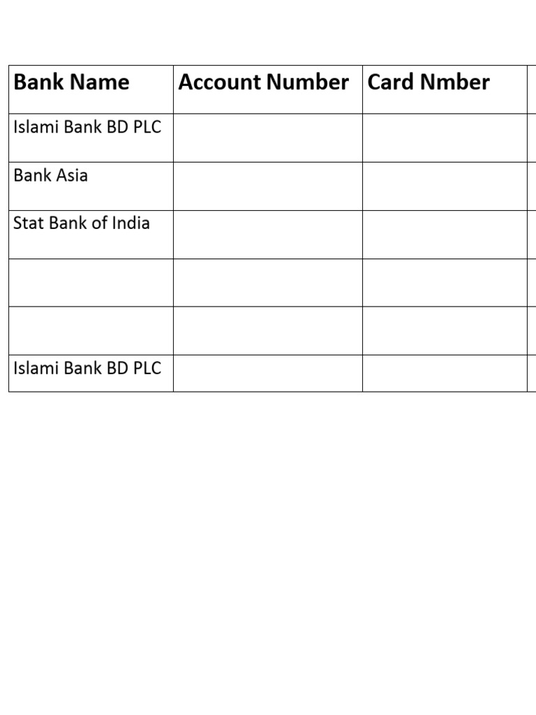 Bank Account Information Overview | PDF