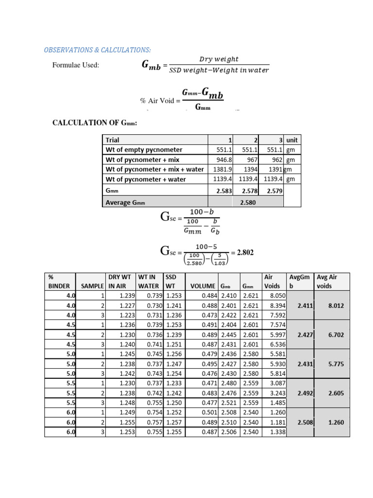 Lab 5 Report | PDF | Volume | Metrology