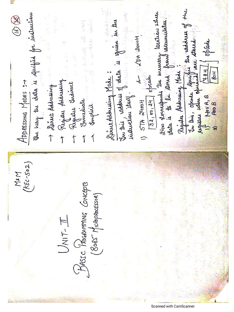 Unit 2 MP NOTES | PDF