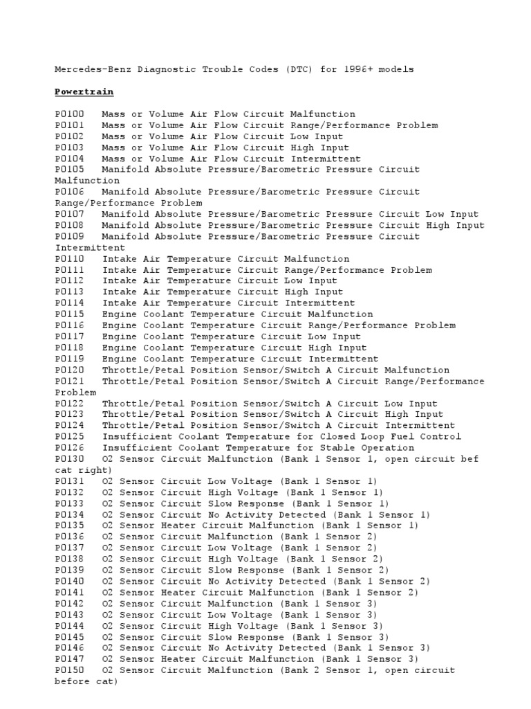 Codes Erreurs | PDF | Fuel Injection | Ignition System