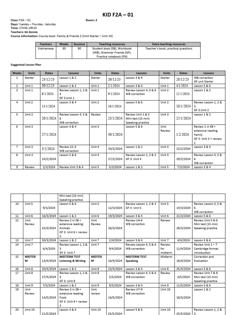 F2 ms bonnie 357k1 30 weeks pdf learning human communication