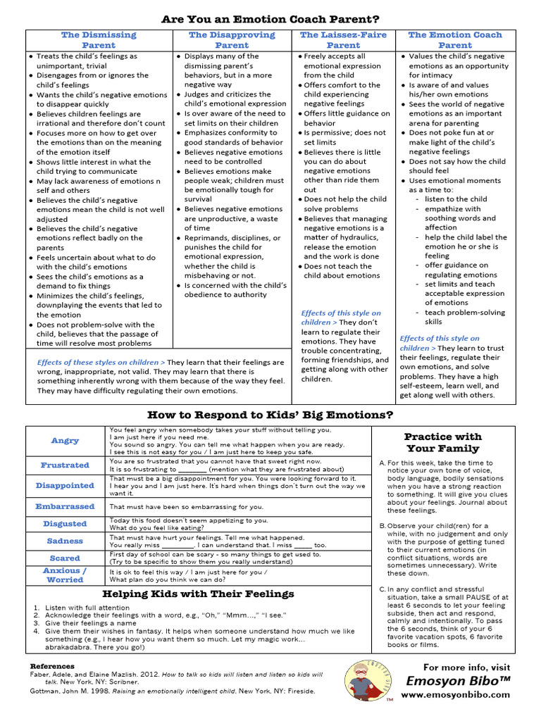 Are you an emotion coach parent by emosyon bibo pdf feeling emotions