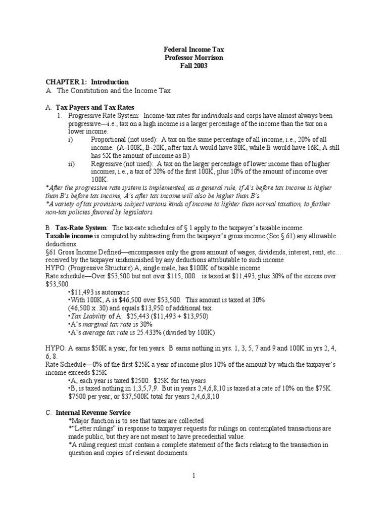 Partnership tax outline image