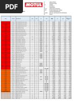 Articulo Snat y | PDF | Transport | Land Vehicles
