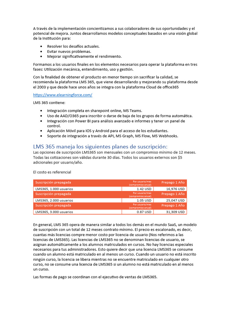 Información de LMS365 PCO (4036) | PDF | Computación en la nube ...