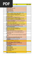 SAB15 Training Plan
