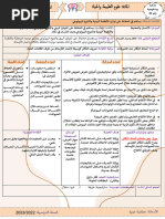 مخاطر الاستعمال المفرط للأسمدة و اكثار السلالات المرغوبة | PDF