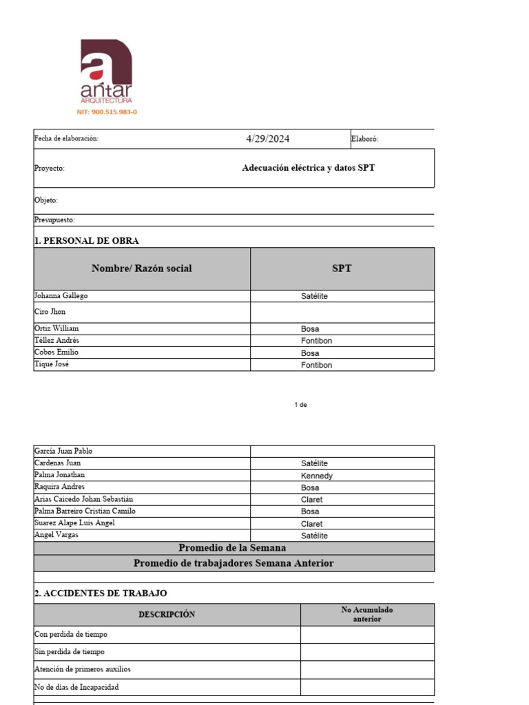 Informe Semanal - 009 | PDF
