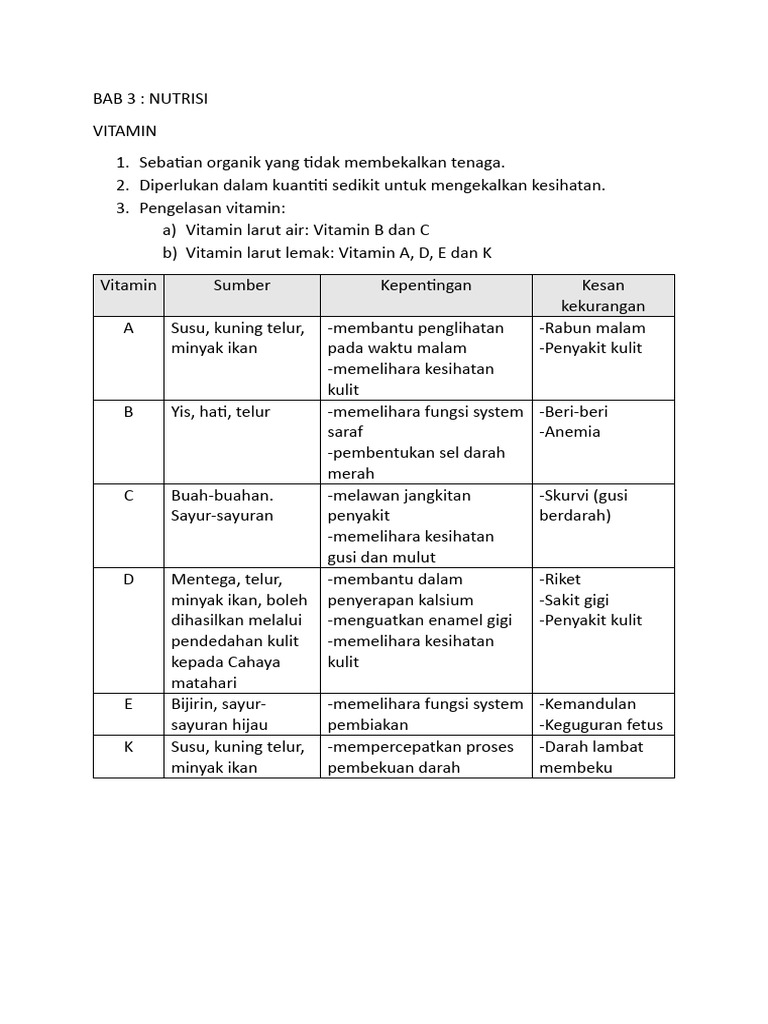 Tingkatan 2 Bab 3 Part 2 | PDF