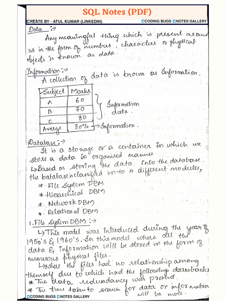 Useful Handwritten Notes of SQL | PDF