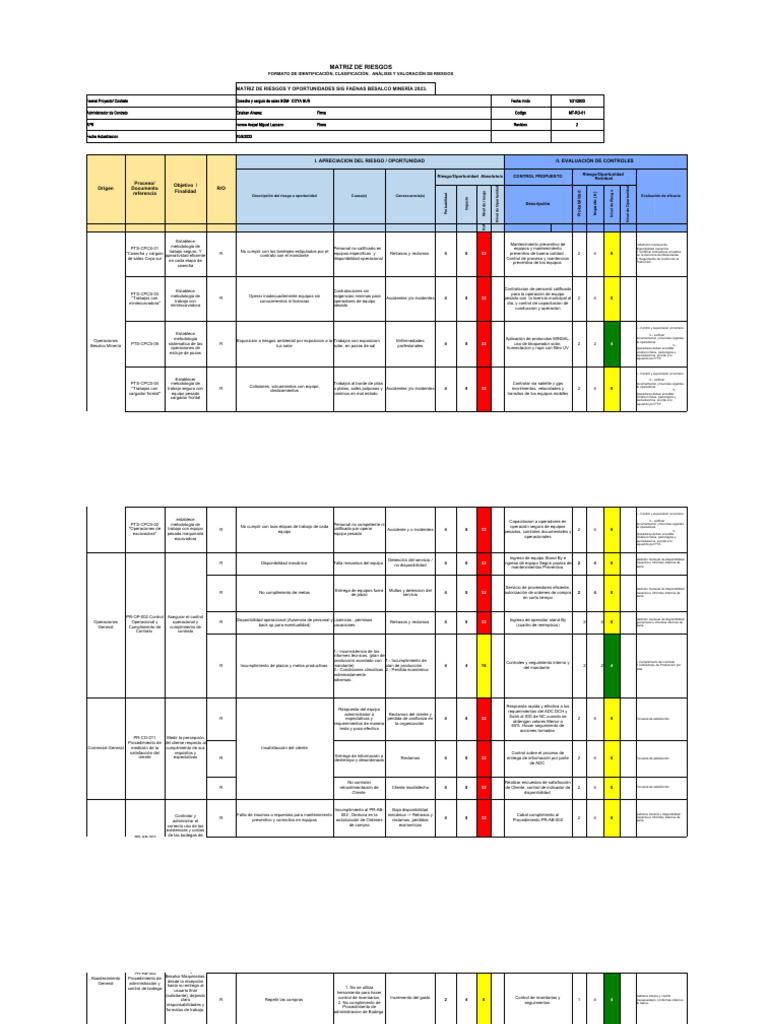 Matriz de Riesgos y Oportunidades | Descargar gratis PDF | Auditoría