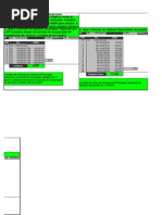 Analise de Investimentos