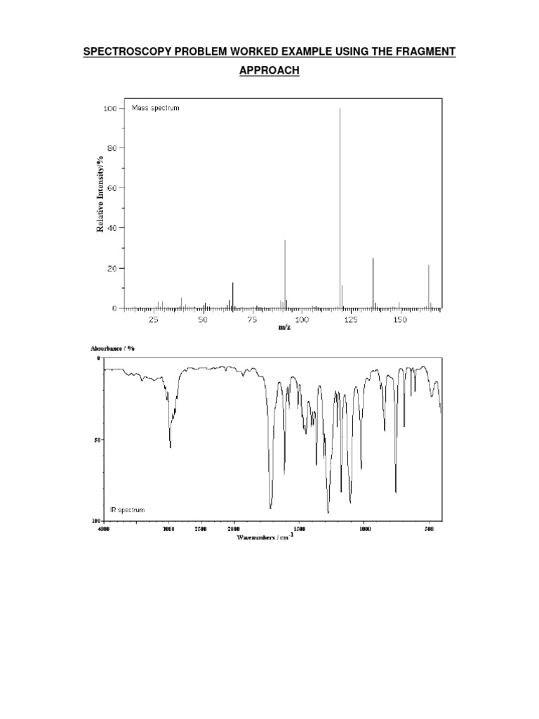 Spec fragment example solution f14 pdf proton nuclear magnetic