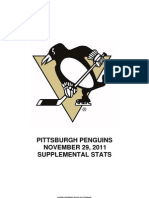 Supplemental Stats - 11 29 11 at NY Rangers