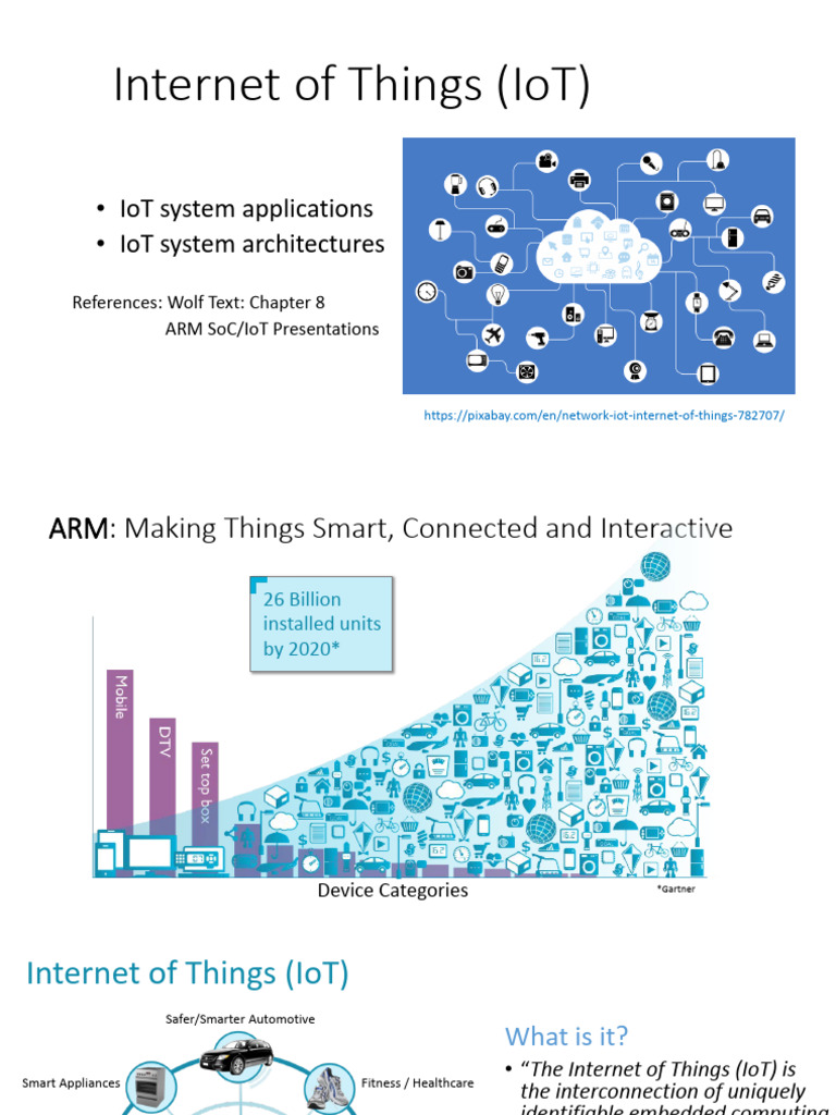 IoT Applications and Architectures Overview | PDF | Computer Network ...