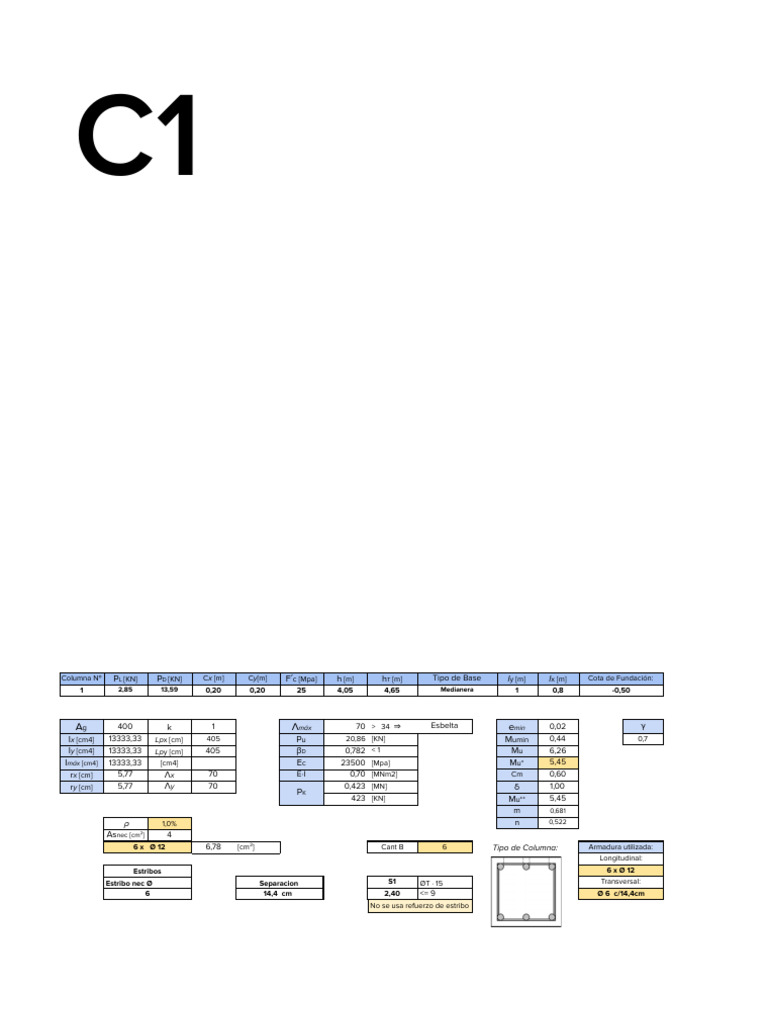 Column Design Specifications and Data | PDF